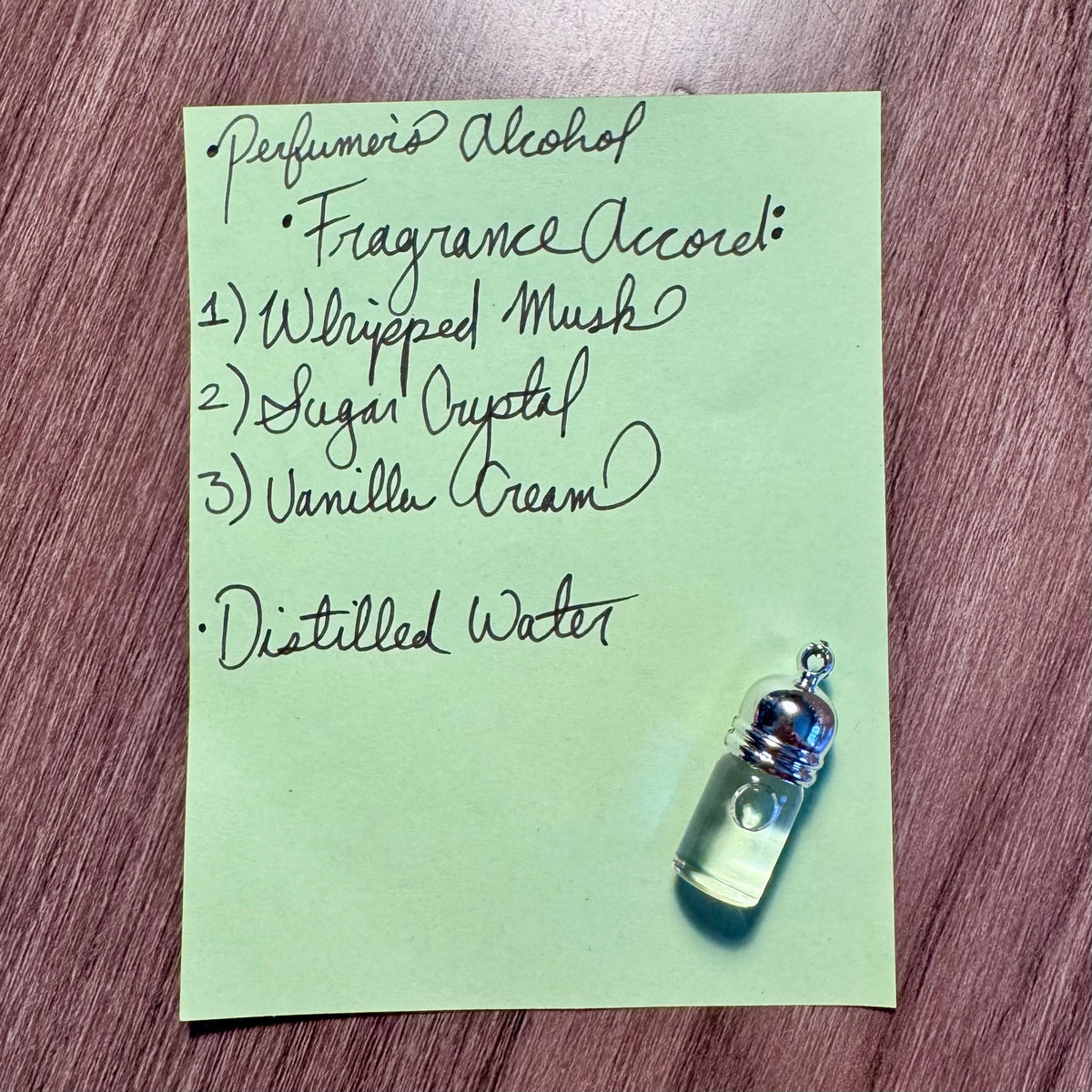 Candied Moonlight Perfume