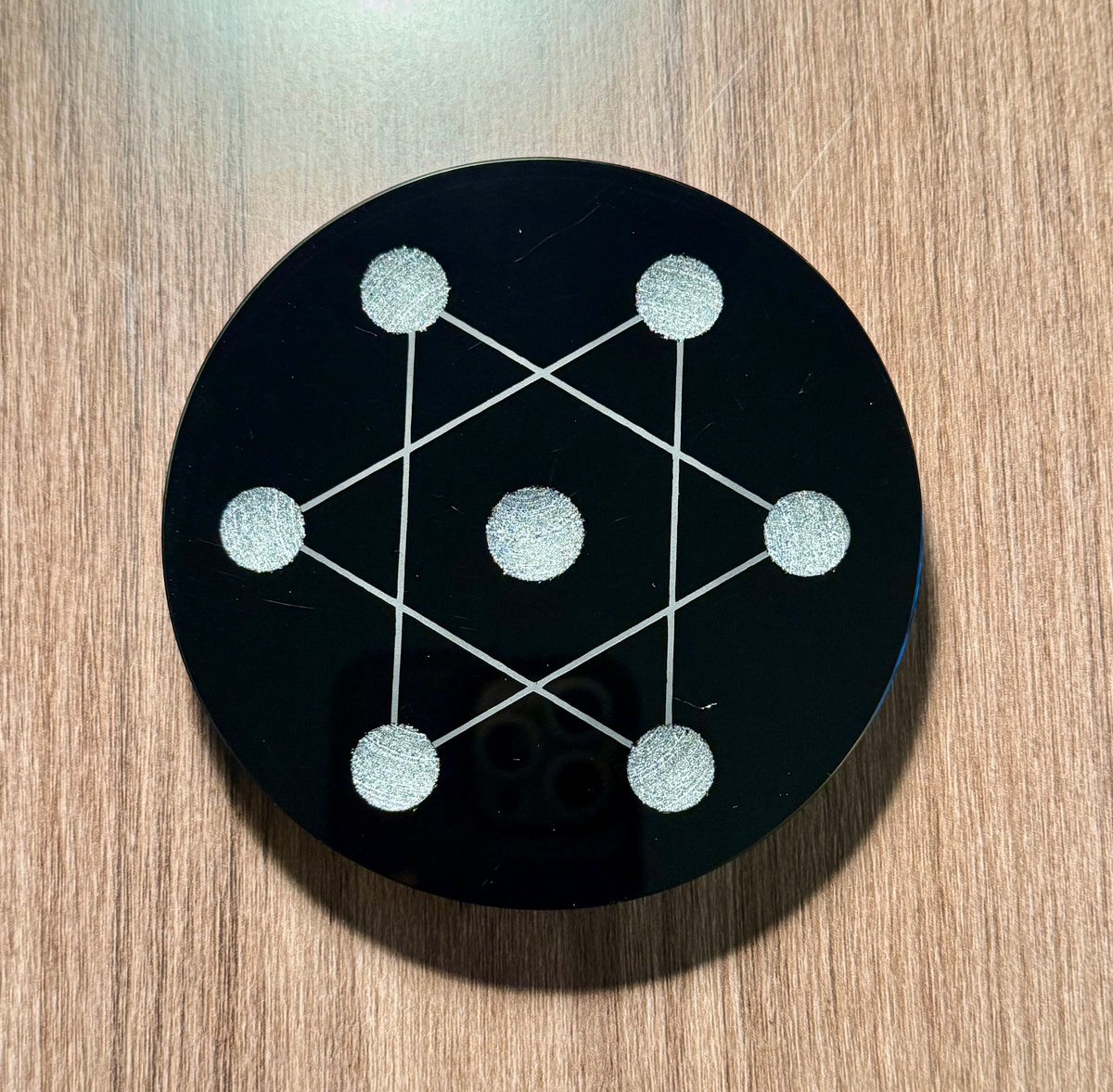 The Celestial Grid Collection