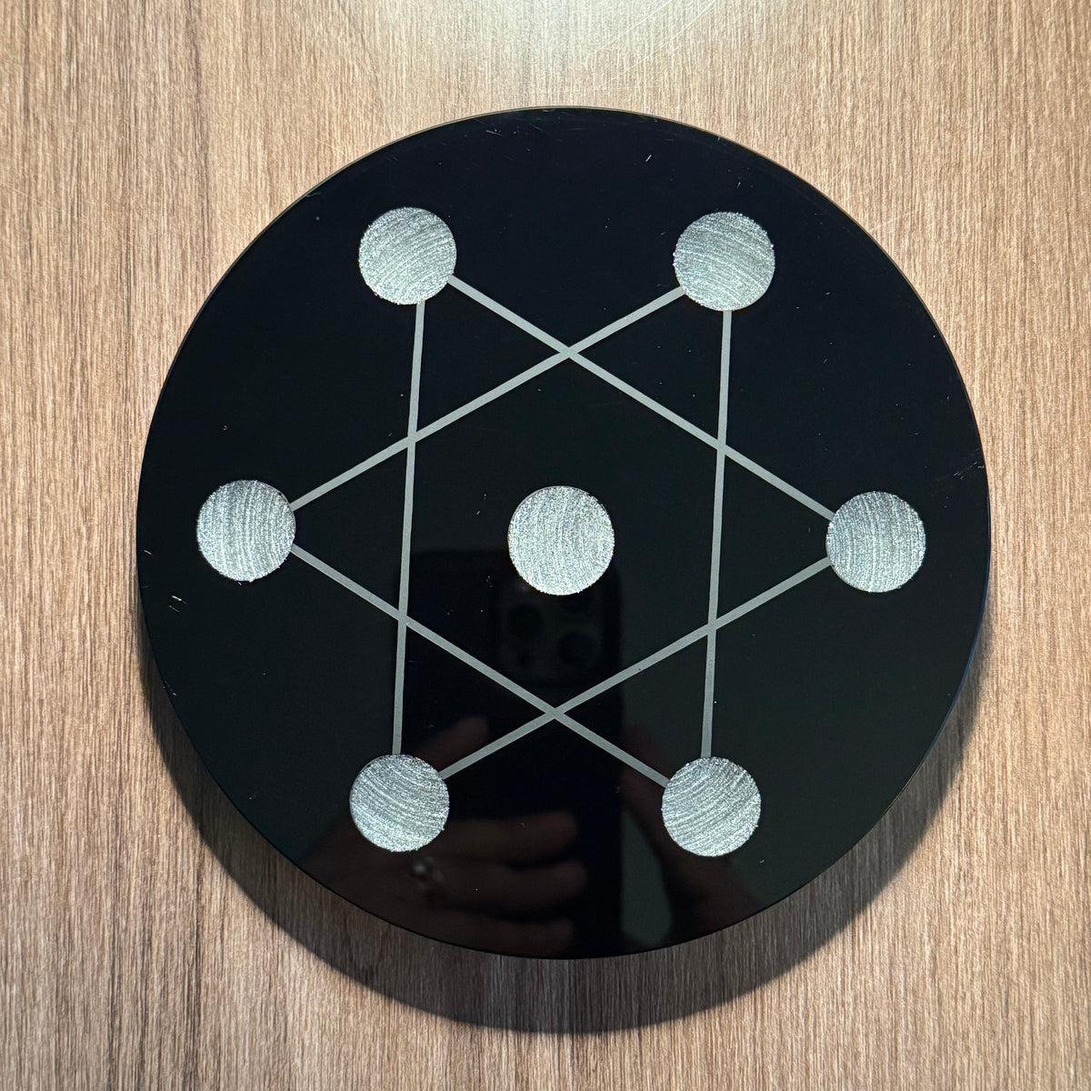 The Celestial Grid Collection