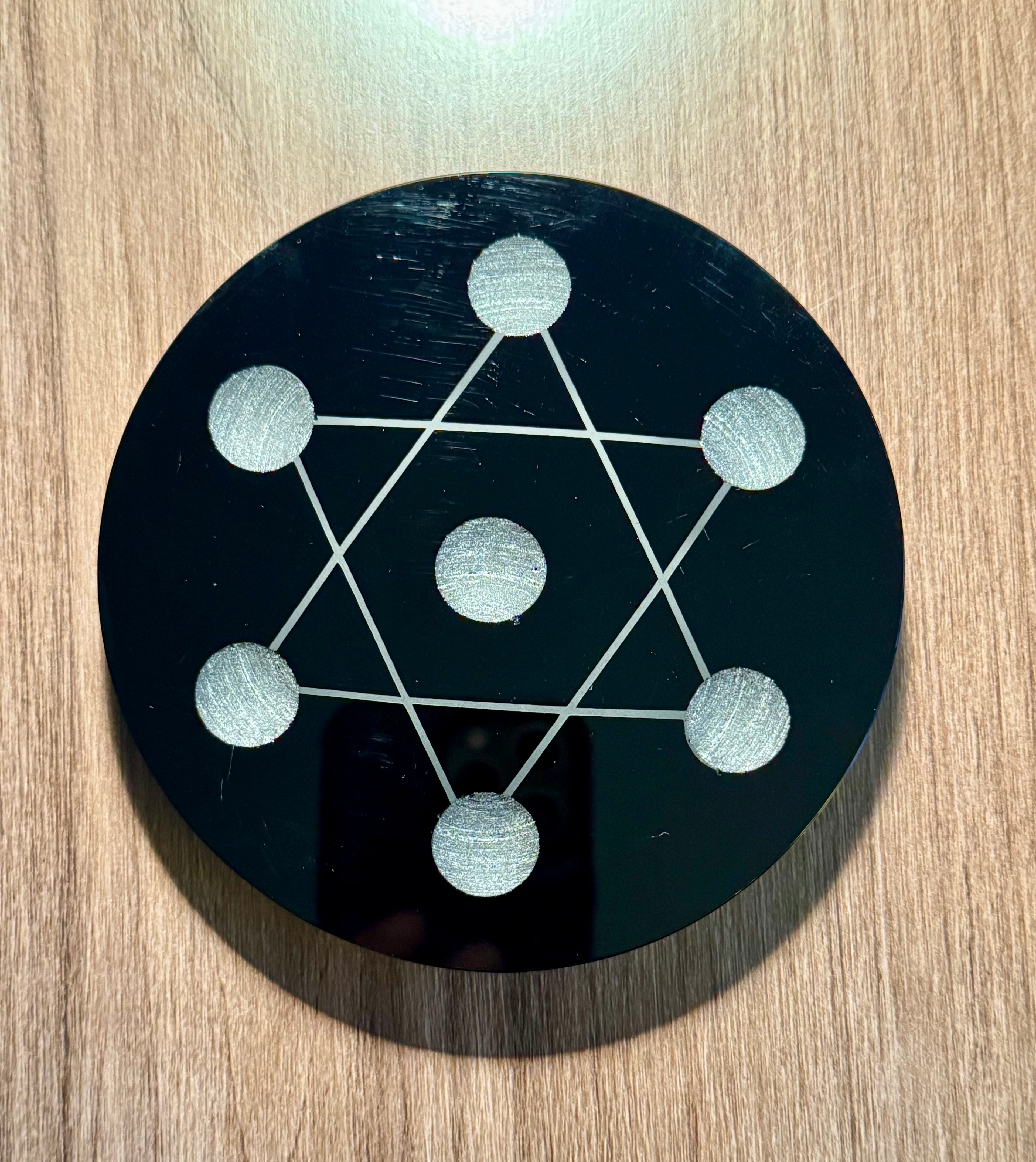 The Celestial Grid Collection